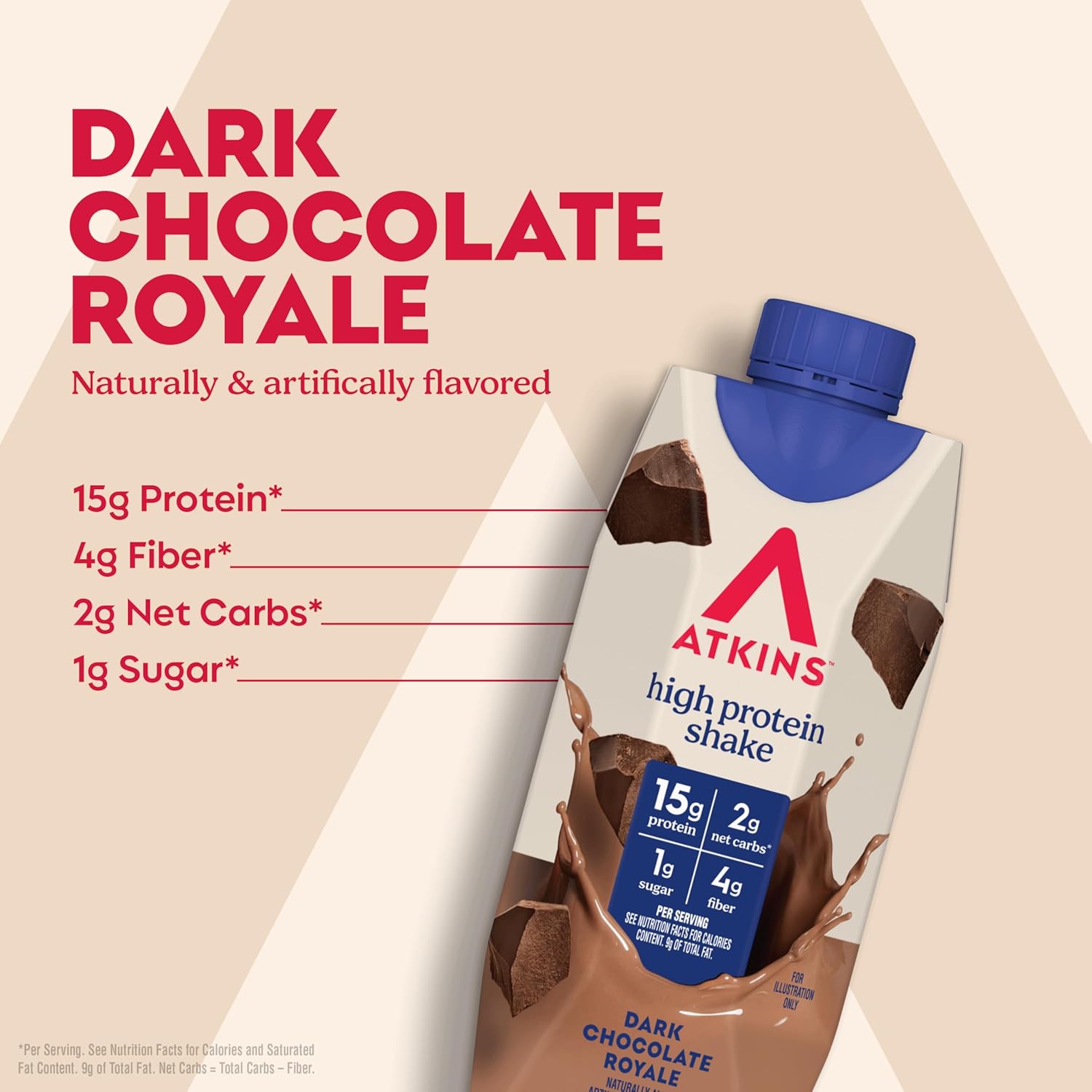 Atkins Dark Chocolate Royale High Protein Shake, 12 Count