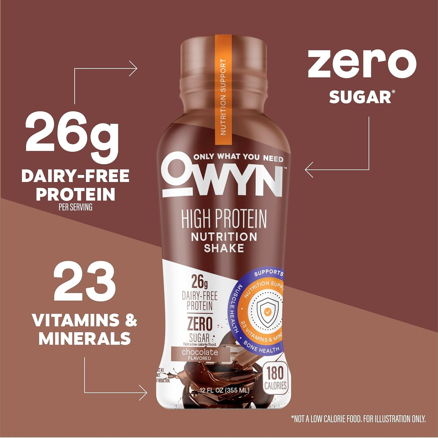 OWYN Only What You Need 26g High Protein Shake, Chocolate Flavored, 12 Ct | 26g Protein, Zero Sugar, 3g Fiber, Dairy Free, Plant Protein, Gluten Free, 12fl oz Bottles, 23 Vitamins and Minerals