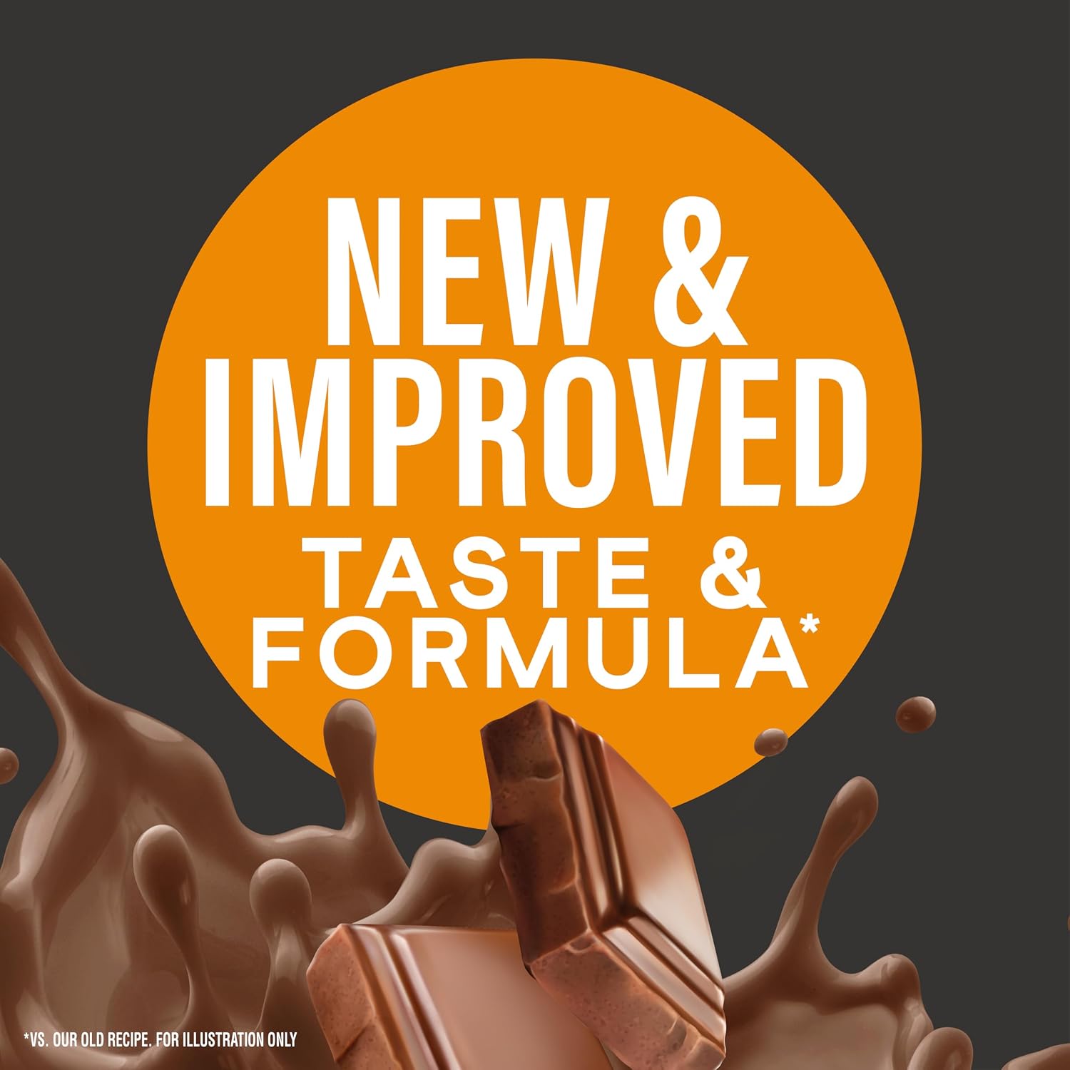 OWYN Only What You Need 32g Chocolate Flavored Protein Shake, 12 Ct | 32g Protein, Zero Sugar, 3g Fiber, Dairy Free, Plant Protein, Gluten Free, Individual 12fl oz Bottles