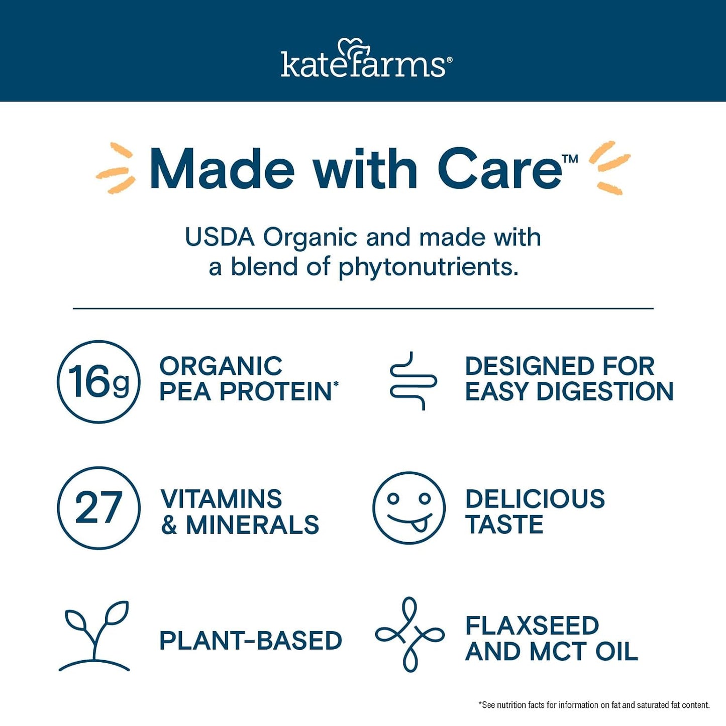 KATE FARMS Organic Nutrition Shake, Chocolate, 16g Protein, 6 Pack | Organic chocolate nutrition shake with 16g protein and 27 vitamins and minerals in every serving.