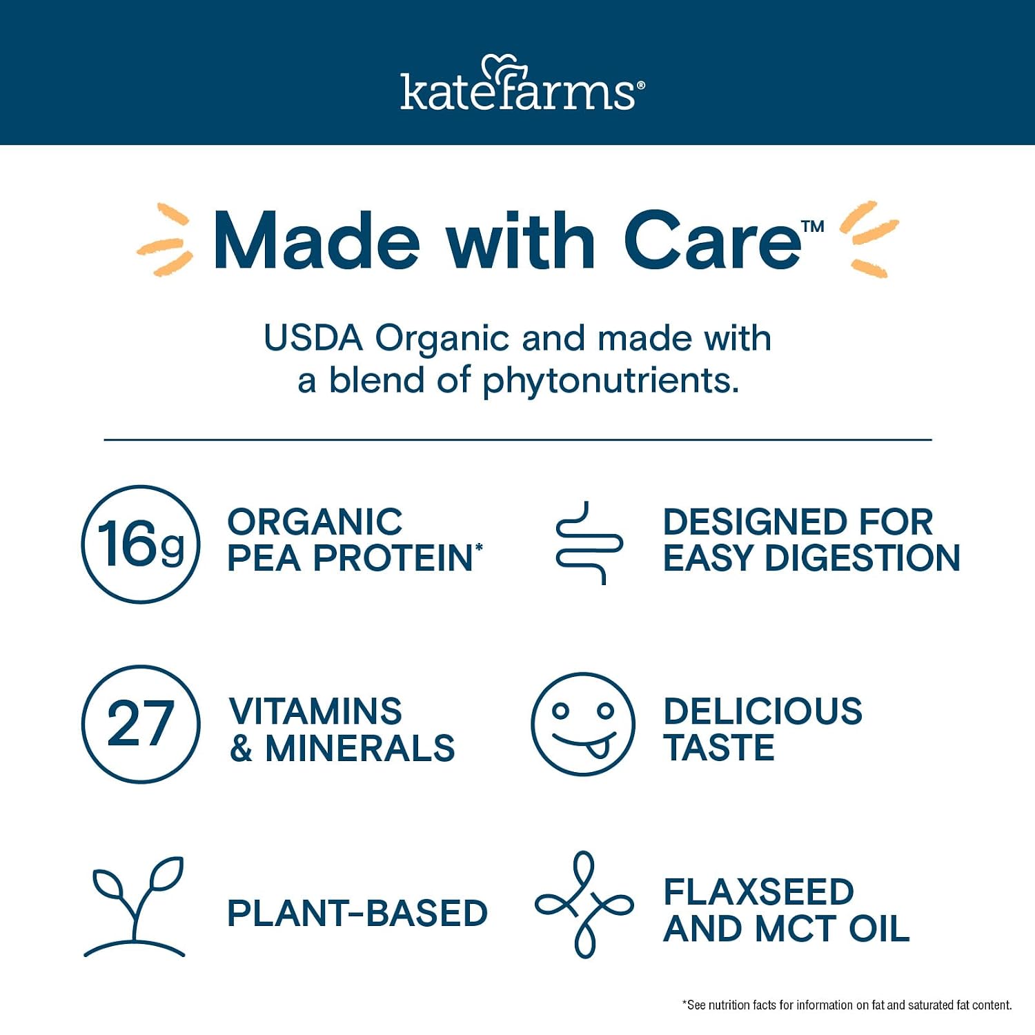 KATE FARMS Organic Nutrition Shake, Chocolate, 16g Protein, 6 Pack | Organic chocolate nutrition shake with 16g protein and 27 vitamins and minerals in every serving.