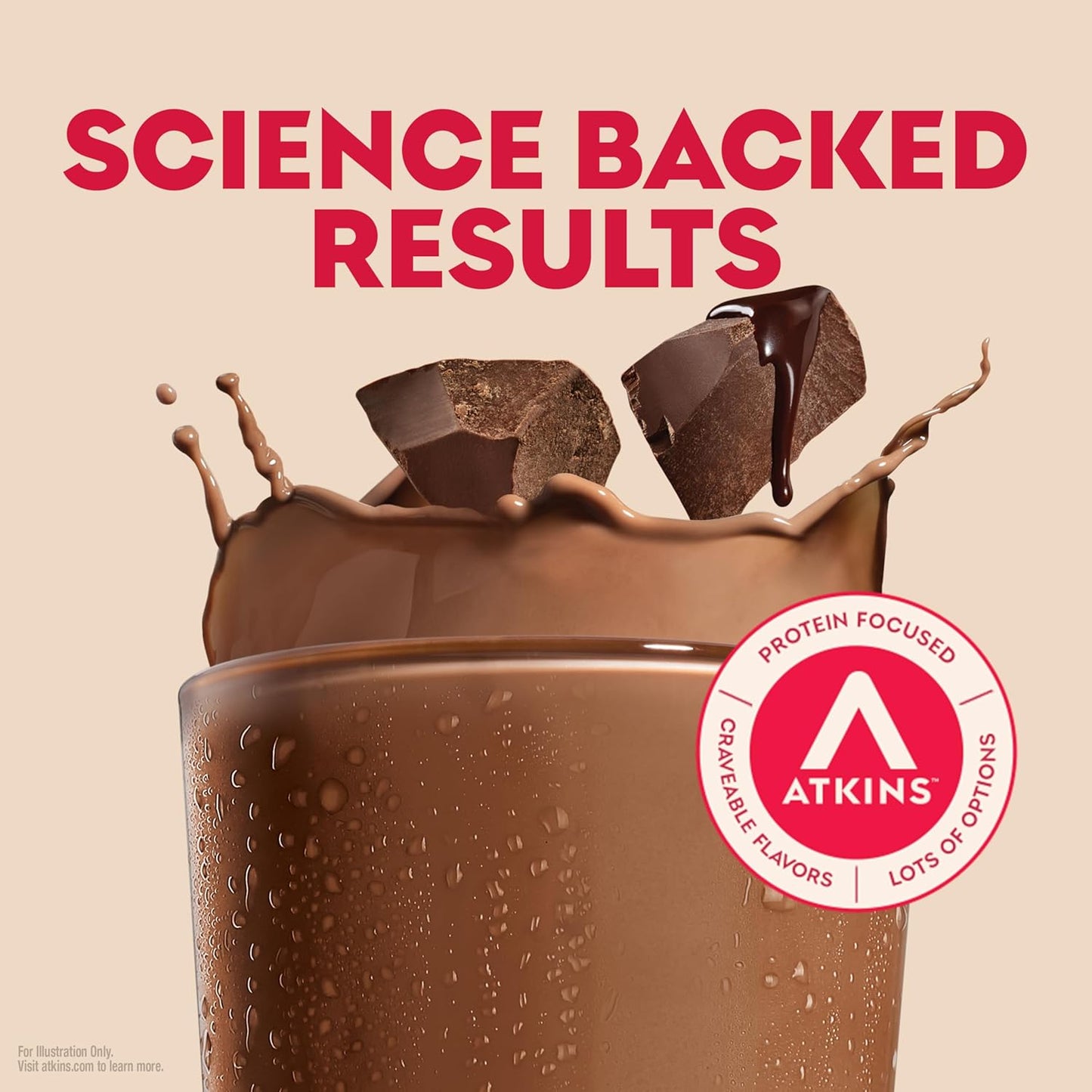 Atkins Dark Chocolate Royale High Protein Shake, 12 Count
