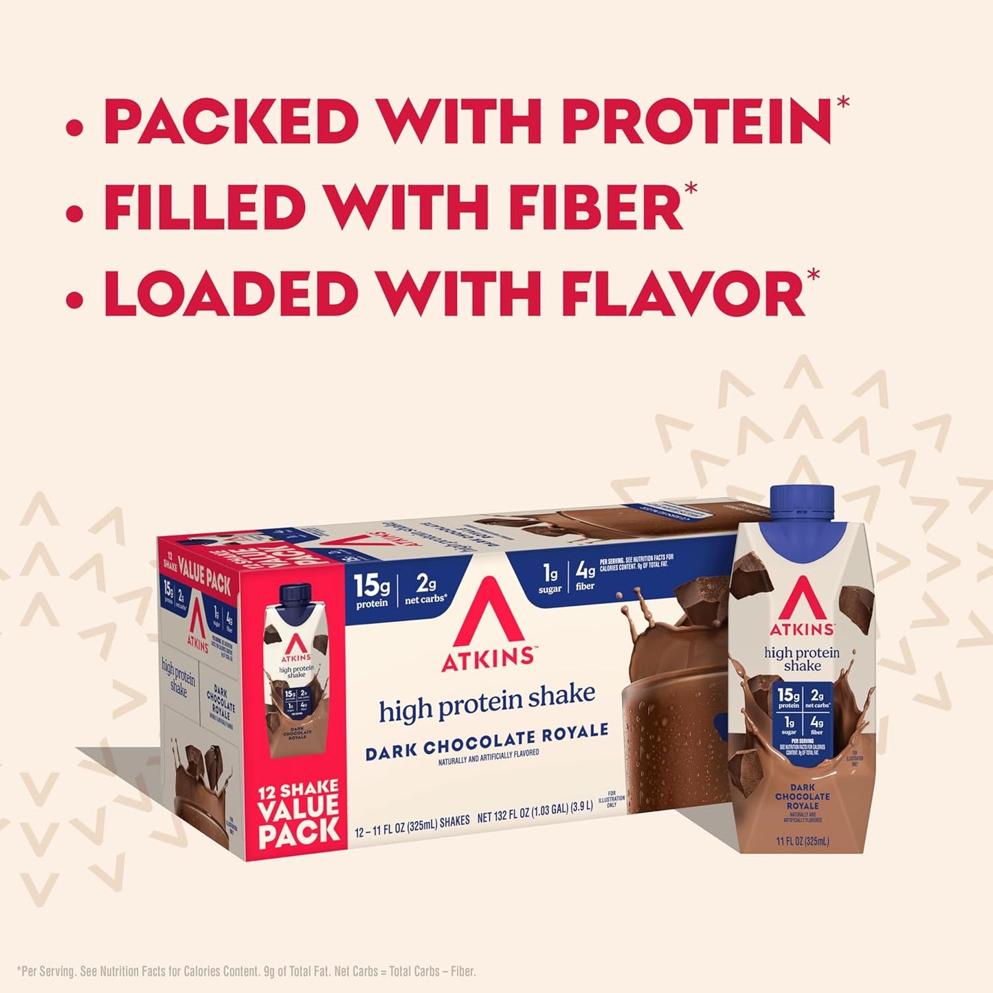 Atkins Dark Chocolate Royale High Protein Shake, 12 Count