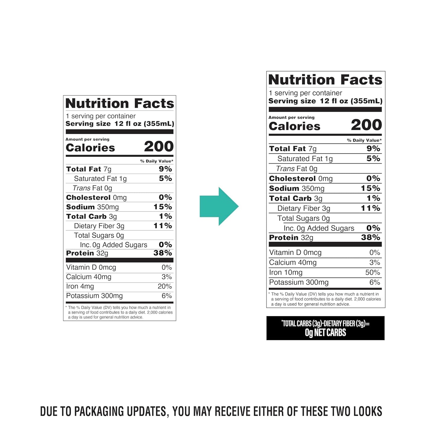 OWYN Only What You Need 32g Chocolate Flavored Protein Shake, 12 Ct | 32g Protein, Zero Sugar, 3g Fiber, Dairy Free, Plant Protein, Gluten Free, Individual 12fl oz Bottles